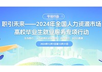 山东省人力资源市场高校毕业生就业服务专项行动